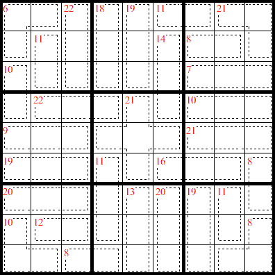 Killer Sudoku - Easy 